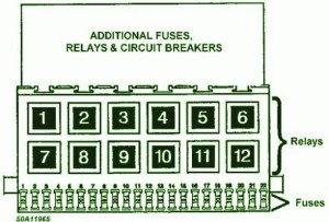 1992-volkswagen-passat-relay-fuse-box-diagram