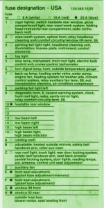 1994-mercedes-benz-s500-direction-fuse-box