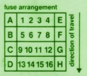 1994-mercedes-benz-s500-direction-fuse-box-diagram