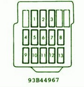 1995-mitsubishi-eclipse-gsx-fuse-box-diagram