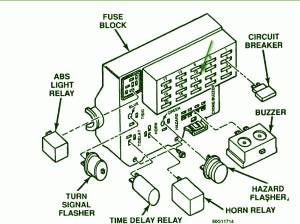 1996-dodge-daytona-shelby-fuse-box-diagram
