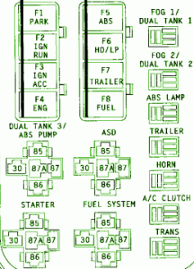 1996-dodge-laramie-slt-fuse-box-map