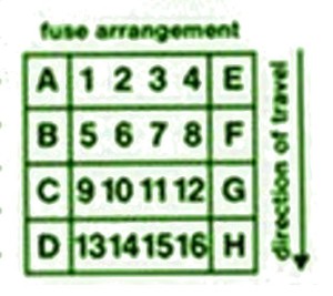 1997-mercedes-benz-w202-fuse-box-diagram