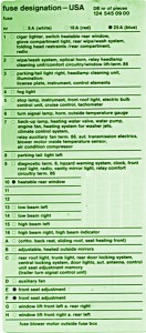 1997-mercedes-benz-w202-fuse-box-map