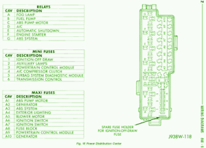 1998-jeep-laredo-fuse-box-diagram