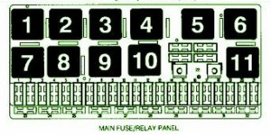 1999-audi-s6-main-fuse-box-diagram