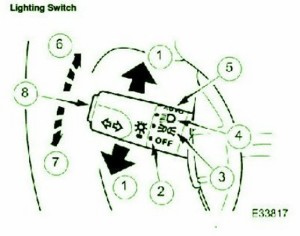 1999-jaguar-xk8-simple-fuse-box-diagram