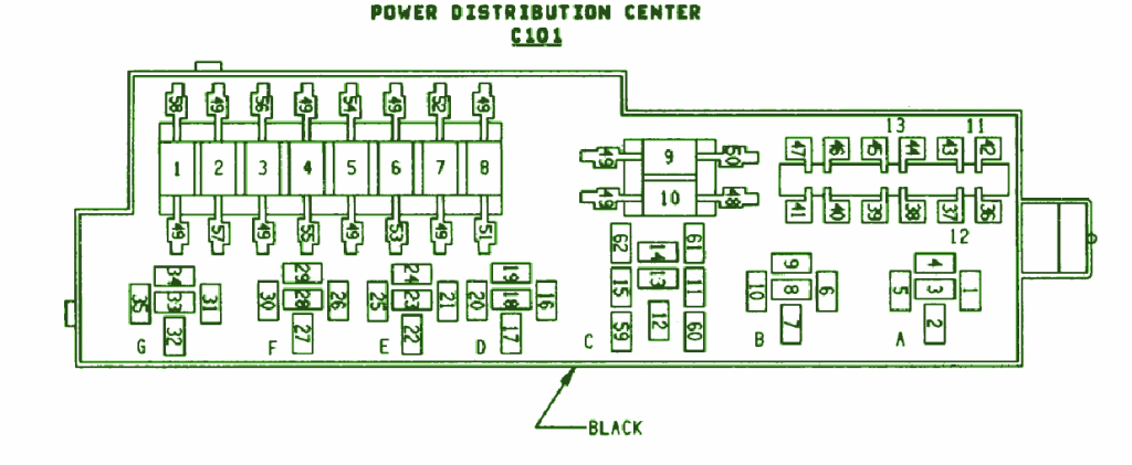 1999 Jeep Wrangler YJ Distribution Fuse Box Diagram – Auto Fuse Box Diagram