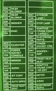 1999-nissan-vanette-fuse-box-diagram