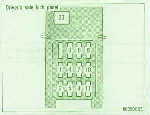 1999-toyota-solara-under-the-dash-fuse-box-diagram
