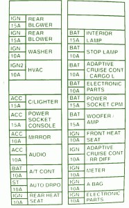 2000-nissan-silvia-s15-fuse-box-diagram