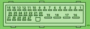 2000-peugeot-306-dash-fuse-box-diagram