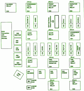 2001-hyundai-santa-fe-fuse-box-map