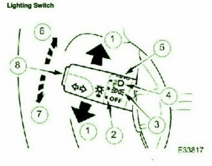 2001-jaguar-xkr-switch-fuse-box-diagram