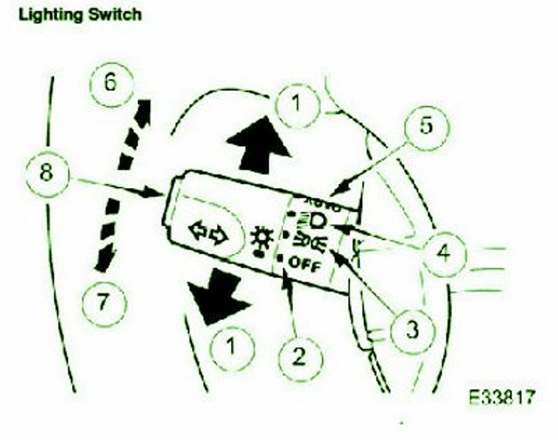 2001 Jaguar XKR Switch Fuse Box Diagram – Auto Fuse Box Diagram