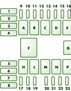 2003-alfa-romeo-166-fl-engine-compartment-fuse-box-diagram