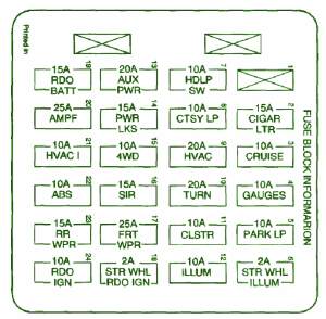 2003-chevrolet-avalance-main-engine-fuse-box-diagram