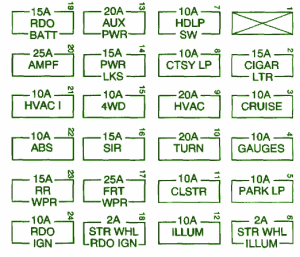 2003-chevrolet-avalance-main-engine-fuse-box-map