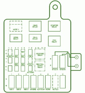 2003-gmc-c-series-mk3-engine-compartment-fuse-box-diagram