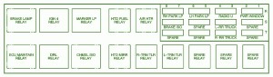 2003-gmc-c-series-mk3-fuse-box-diagram