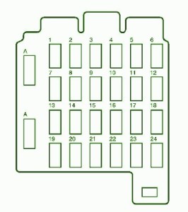 2003-gmc-c-series-mk3-instrument-panel-fuse-box-diagram