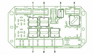 2003-range-rover-vogue-front-fuse-box-diagram