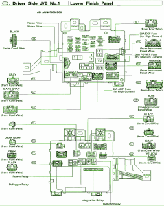 2003-toyota-highlander-junction-fuse-box-diagram