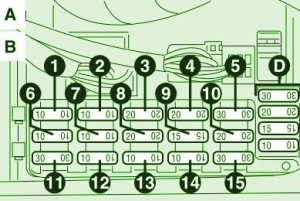 2003-2006-alfa-romeo-156-fl-main-fuse-box-diagram