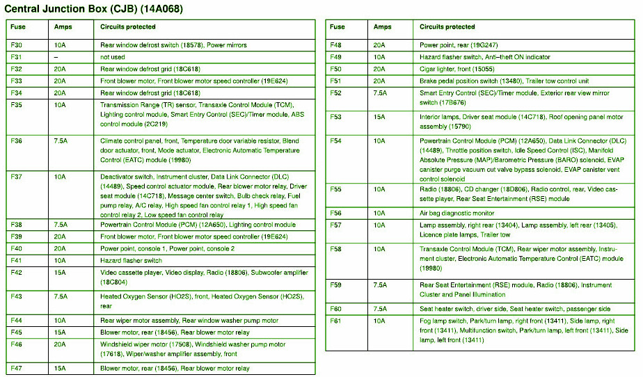 2004 Nissan Titan Stereo Wiring Diagram from www.autofuseboxdiagram.com