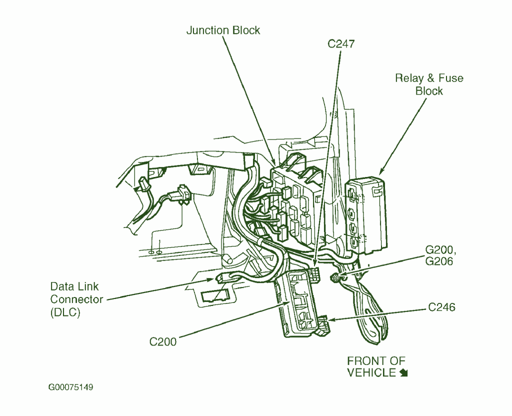 1999 Dodge Neon Fuse Box Diagram