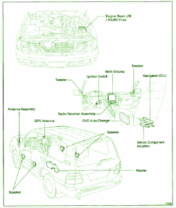 2004-lexus-gs-430-wiring-fuse-box-diagram