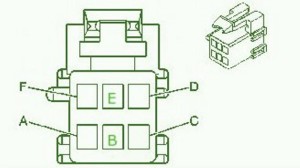 2004-pontiac-aztek-connector-fuse-box-diagram