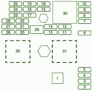 2005-chevrolet-hhr-fuse-box-diagram