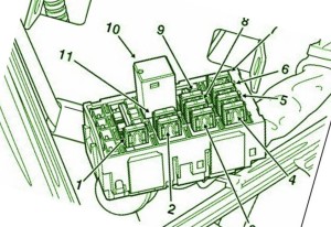 2005-harley-davidson-softail-deluxe-fuse-box-diagram