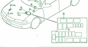 2005-mazda-hatchback-3-engine-fuse-box-diagram