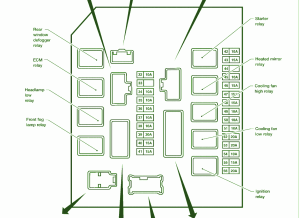 2005-nissan-frontier-engine-fuse-box-diagram