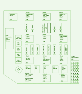 2006-hyundai-1500-compartment-fuse-box-diagram