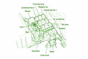 2006-hyundai-1500-front-fuse-box-diagram