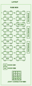 2006-hyundai-1500-fuse-box-diagram