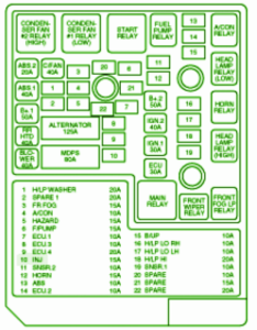 2006-hyundai-tiburon-under-dash-fuse-box-diagram