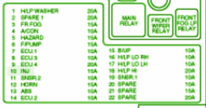 2006-hyundai-tiburon-under-dash-fuse-box-map