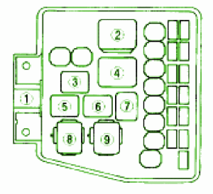 2006-mazda-protege-mini-fuse-box-diagram