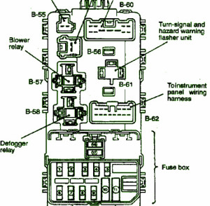 2006-sylvan-pontoon-fuse-box-diagram