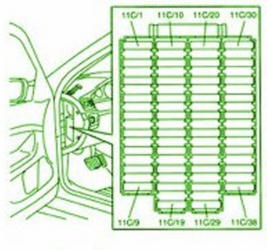 2006-volvo-xc90-left-dash-fuse-box-diagram