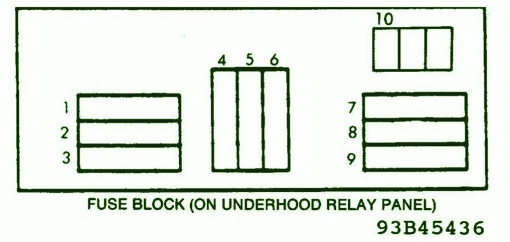 2007 Datsun Q7 Under Hood Fuse Box Diagram – Auto Fuse Box Diagram