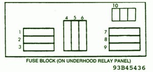 2007-datsun-q7-under-hood-fuse-box-diagram