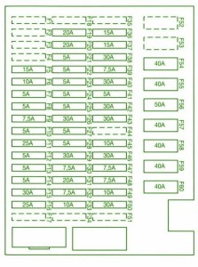 2008-bmw-m6-main-fuse-box-diagram