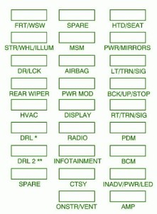 2008-buick-enclave-fuse-box-diagram