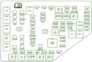 2008-buick-enclave-underhood-fuse-box-diagram