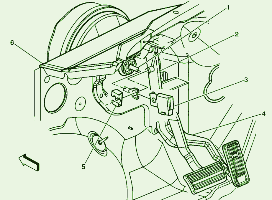 2008 Chevrolet K1500 Pedal Fuse Box Diagram  U2013 Auto Fuse